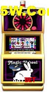 Player Reviews 887Bet